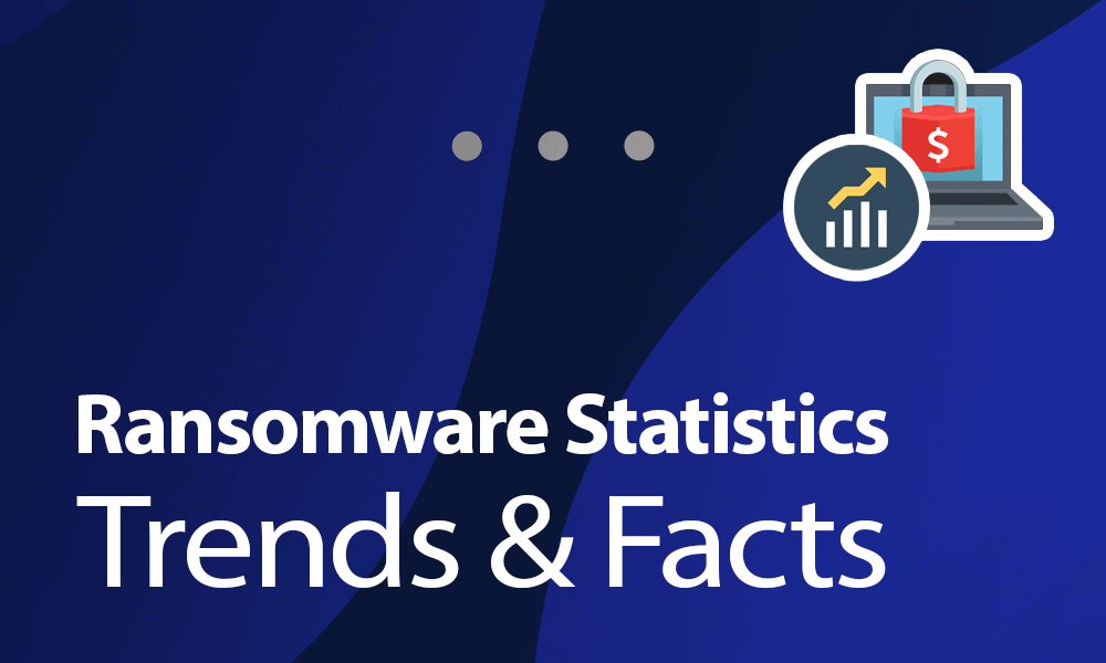 ransomware statistics